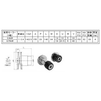 PF-155-14N xgiϑ@P̃o_C^ O؃v[ 00201144