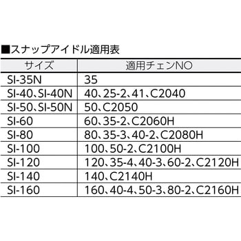 SI-40 HITACHIスナップアイドル 1個 ゼクサスチェン 【通販サイト