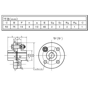 KCL112 フランジ形固定軸継手 (継手本体) 1個 大泉工業 【通販