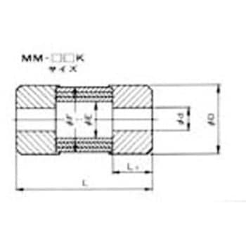 MM-24K oE}tbNXJbvO O؃v[ S80mmOa48mm 00229817