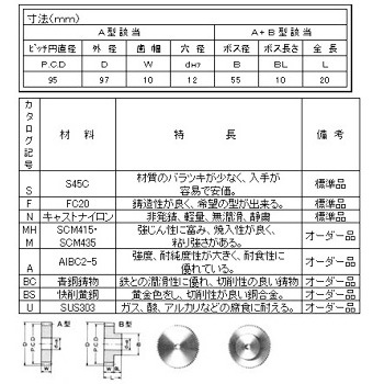 SNA1095 �X�p�[�M�� MP=1.0 �ؐ����H�� 00232321