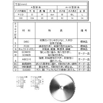 SNA2050 Xp[M MP=2.0 ؐH 00236293