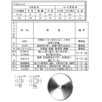 SNA2080 �X�p�[�M�� MP=2.0 �ؐ����H�� 00236451