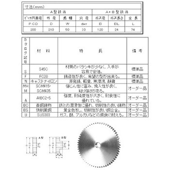 スパーギヤ MP=5.0 青木精密工業