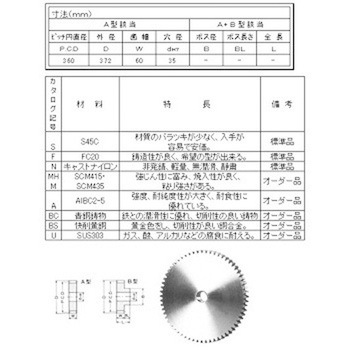 スパーギヤ MP=6.0 青木精密工業