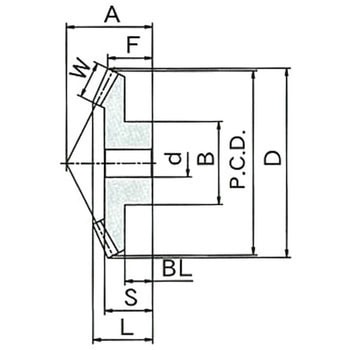 ベベルギヤ 速比1:4 青木精密工業