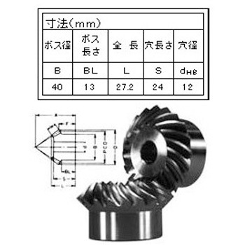 PBS2055L XpC}C^M L 1:1 ؐH S45C 00246827
