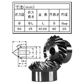 PBS3520L XpC}C^M L 1:1 ؐH S45C 00247021