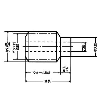 ウォームギヤ 青木精密工業