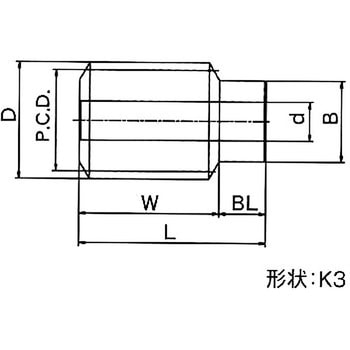 ウォームギヤ 青木精密工業