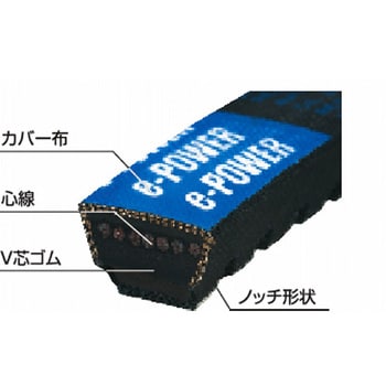 e-POWER Vベルト ラップドノッチドタイプ C形
