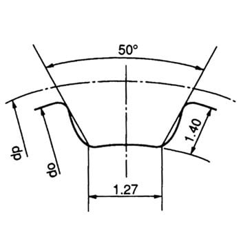 22XL037BF シンクロプーリ XL037形 BF 1個 バンドー化学 【通販サイト