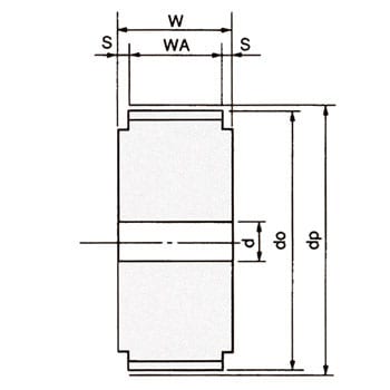 30L075AF シンクロプーリ L075形 AF 1個 バンドー化学 【通販サイト