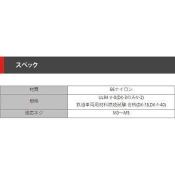 ネジ式結束バンド固定具 デンカエレクトロン