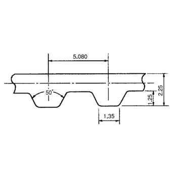 128XL025 シンクロベルト XL025形 1本 バンドー化学 【通販サイト