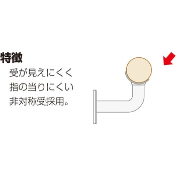 手摺ブラケット 直型 半受木ネジ座 ケージーパルテック