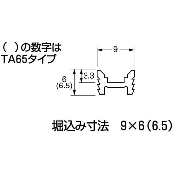 フラットレール TA6 ケージーパルテック