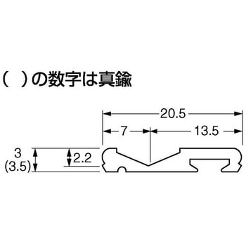 フラットレール FXA22 ケージーパルテック