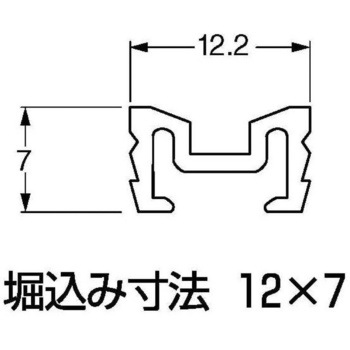 フラットレール YA7 ケージーパルテック