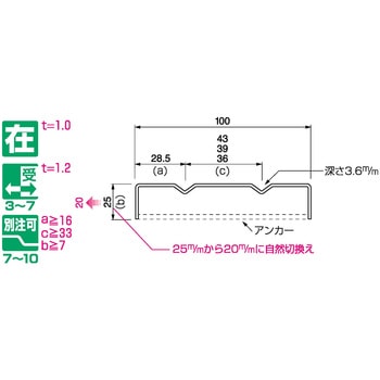 パルステン敷居レール VW100C(M) ケージーパルテック