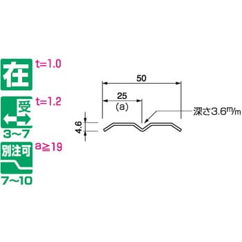 パルステン敷居レール VFS50P2 ケージーパルテック 下部レール 【通販