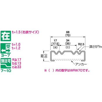 パルステン敷居レール WRW68・70 ケージーパルテック