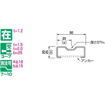 パルステン敷居レール SS50 ケージーパルテック