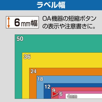 テプラPROテープエコパックカラーラベル キングジム