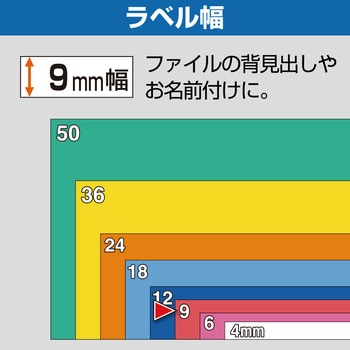 PROテープカートリッジ 白ラベル (黒文字) キングジム