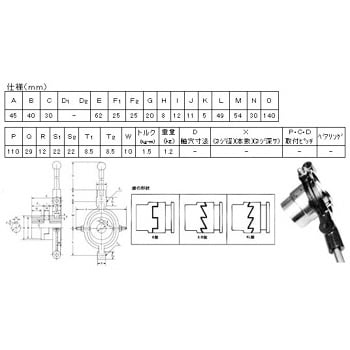 Kl2 D K型咬合式 通し軸 クラッチ 1個 ノーブランド 通販サイトmonotaro 00316172