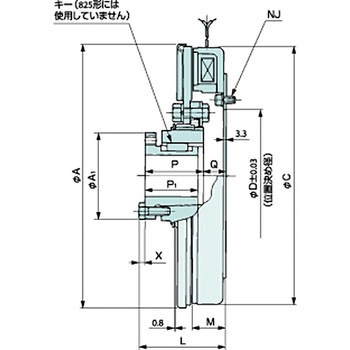 ワーナーブレーキPB形(摩擦板一体) シンフォニアテクノロジー