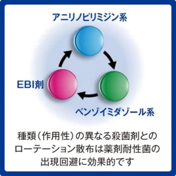 マイローズ殺菌スプレー 住友化学園芸