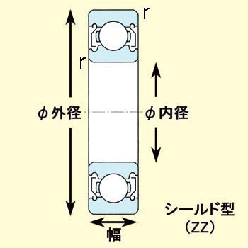 深溝玉軸受 6200番台 ZZ C3隙間