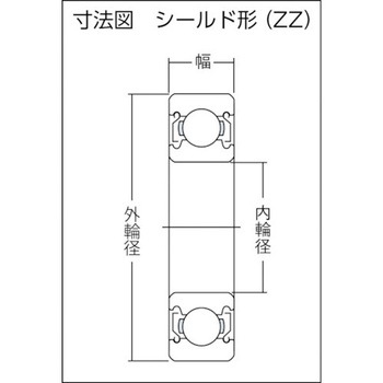 深溝玉軸受 6900番台 ZZ NTN(エヌティーエヌ)