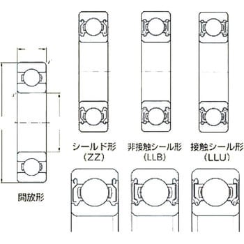 深溝玉軸受 6300番台 LB エヌティーエヌ(NTN) ボールベアリング(深溝玉軸受) 【通販モノタロウ】