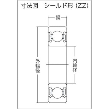 深溝玉軸受 6300番台 ZZ NTN(エヌティーエヌ)