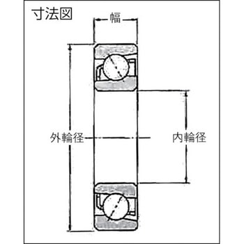 アンギュラ玉軸受 7200番台 NTN(エヌティーエヌ)