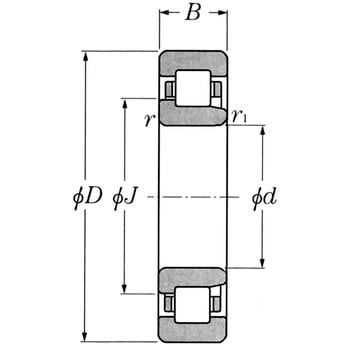 NJ311E 円筒ころ軸受 1個 エヌティーエヌ(NTN) 【通販サイトMonotaRO】