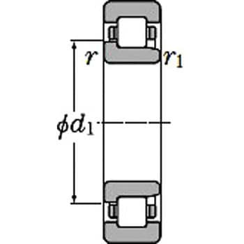 円筒ころ軸受 エヌティーエヌ(NTN) 【通販モノタロウ】