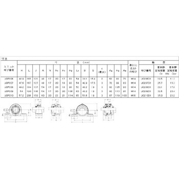 UCP206-102 s[`jbg NTN(GkeB[Gk) 00355792
