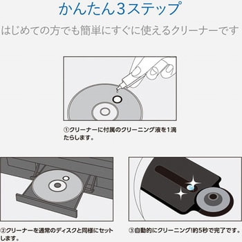 TV用クリーナー Blu-ray用 レンズクリーナー シャープ対応 湿式タイプ エレコム