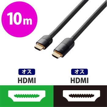 DH-HDLMN10BK HDMIケーブル 4K2K対応 3D Full HD(1080P) ハイスピード