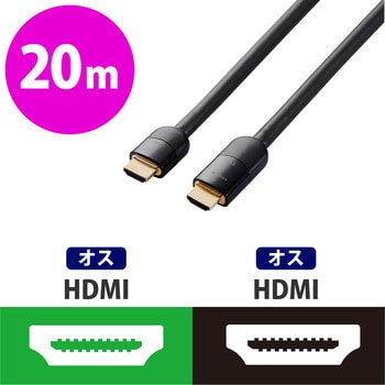 DH-HDLMN20BK HDMIケーブル 4K2K対応 3D Full HD(1080P) ハイスピード