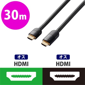 DH-HDLMN30BK HDMIケーブル 4K2K対応 3D Full HD(1080P) ハイスピード