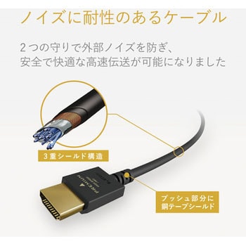 HDMIケーブル 4K対応 プレミアム スリム RoHS ブラック エレコム