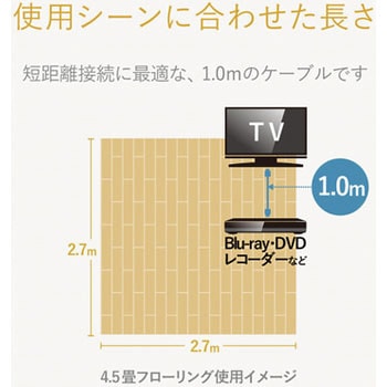 HDMIケーブル 4K対応 プレミアム スリム RoHS ブラック エレコム