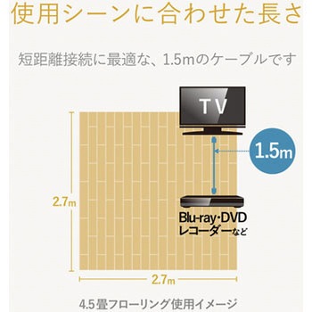 HDMIケーブル 4K対応 プレミアム スリム RoHS ブラック エレコム