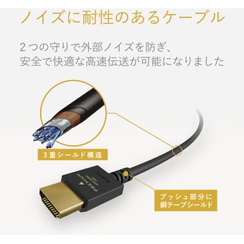 HDMIケーブル 4K対応 プレミアム スリム RoHS ブラック エレコム