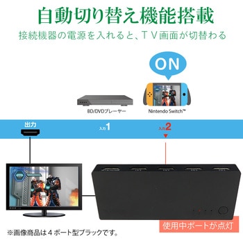 HDMI切替器 2～4ポート 入力 出力×1 コンパクト ブラック エレコム