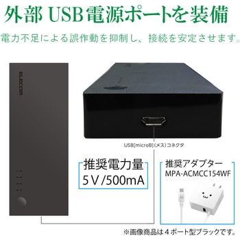 DH-SWL3CBK HDMI切替器 2～4ポート 入力 出力×1 コンパクト ブラック 1